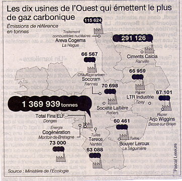Image scanée du Ouest France du Mercredi 26 février 2005